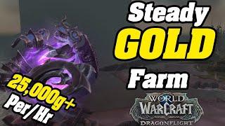 The 25,000g Per Hour Steady Goldfarm + RNG Bonus Loot