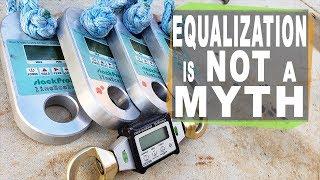 Equalization is NOT a myth - new bolt pattern to make sliding x highline anchors equalize