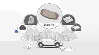 KIA Genuine Parts vs. Counterfeit Parts Comparisons | Brake Pad | Mobis Parts Middle East