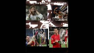 hep si olur aslında #messi #football