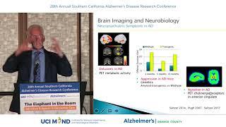 Neurocognitive Disorders: Behavioral and Psychiatric Symptoms