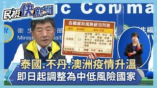 快新聞／泰國、不丹、澳洲疫情升溫 即日起調整為中低風險國家－民視新聞