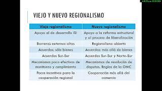 Unidad 9. El sistema multilateral de comercio y los procesos de Integración Regional. Parte 1 de 3