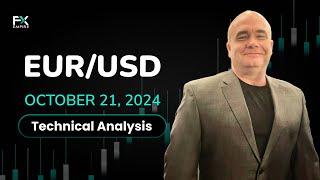 US Dollar Somewhat Mixed on Monday: Forecast & Technical Analysis by Chris Lewis (October 21)