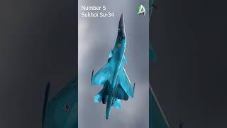 Top 10 Russian Fighter Jets 2024