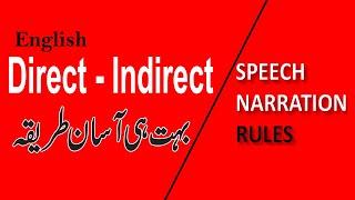 Direct and Indirect Speech Narration in Urdu | Rules / Changes / Concepts with Examples | Lecture 15