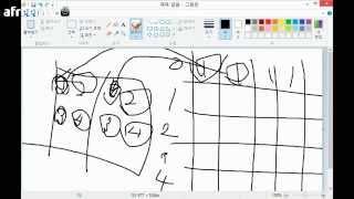 [스무디] 하이퍼 스레딩이란?