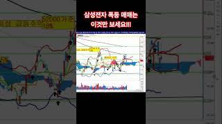 삼성전자 주가 폭등 매매는 이것만 보세요!!!