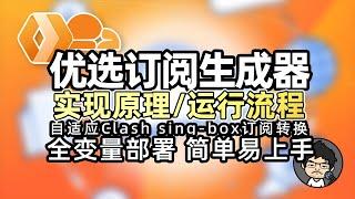 优选订阅生成器-讲解篇 cmliu/WorkerVless2sub 实现原理 运行流程 全变量pages部署教程 CM喂饭 干货满满12 #vless #优选ip #节点订阅 #clash节点