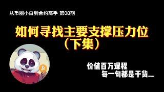 【第08期】如何寻找主要支撑位和压力位（下集），价值百万课程，每一句都是干货