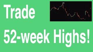 How to Trade 52-Week Highs & Lows in ThinkOrSwim with the Yearly Reclimb % Indicator