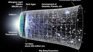 The Big Bang Theory: A Cosmic Catastrophe  #universe #facts #shorts #trending #bigbang