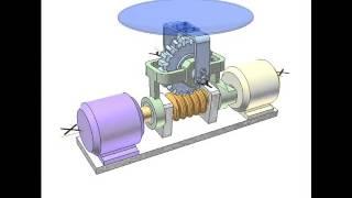 Controlling 2 rotations of an object 6