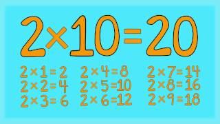 2 Times Table Song - Fun for Students -from "Multiplication Jukebox" CD by Freddy Shoehorn