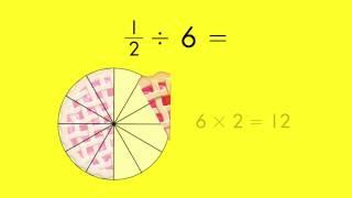 Spectrum Math Tutor: Dividing Fractions by Whole Numbers Using Models