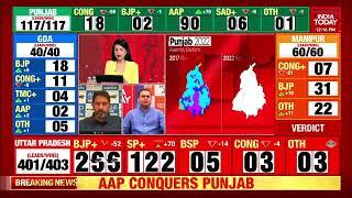 Punjab Election Results 2022: Amit Malviya On BJP's Performance In Punjab | Assembly Polls Results