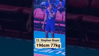 Stephen Boyer, France  opposite spiker vnl volleyball