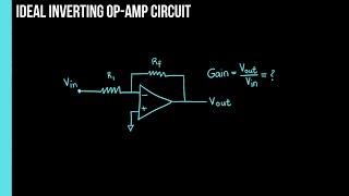 Ideal Inverting OP-AMP EXPLAINED