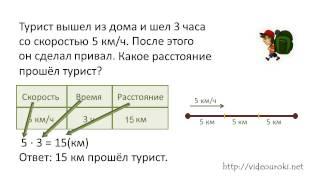 Простые задачи на движение