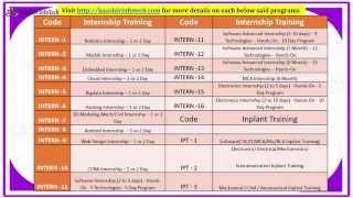 Inplant training for ECE students