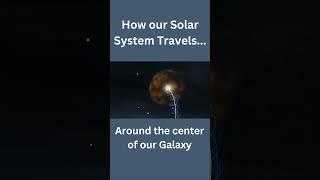"Galactic Spiral: Our Solar System's Grand Cosmic Voyage "