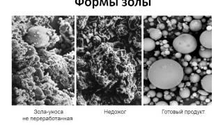 Минеральные добавки