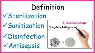 Definition | Sterilization | Disinfection | Sanitization | Antisepsis |