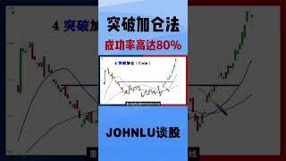 突破加仓法，成功率高达80% #shorts #股票 #投资 #理财