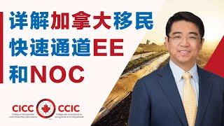 加拿大移民快速通道EE和NOC职业代码是什么？CRS如何打分及获得额外加分？联邦技术移民FSW、加拿大经验类移民CEC、联邦技工移民FST的邀请细则