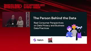 The Person Behind The Data: Real Consumer Perspectives On Data Privacy And Business Data Practices