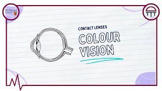 Contact Lenses For Colour Vision