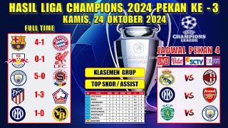 Hasil Liga Champions Tadi Malam ~ BARCELONA vs MUNCHEN ~ LEIPZIG vs LIVERPOOL ~ UCL 2024 Pekan Ke 3