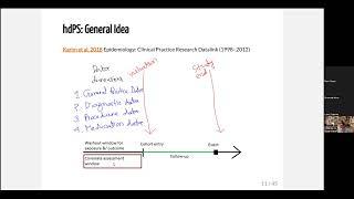 Can we train ML methods to outperform the hdPS algorithm? | Ehsan Karim, PhD | 05112022