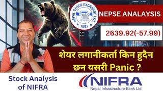 NEPSE Technical Analysis/NEPSE Update/NEPSE Chart Analysis/NIFRA Analysis /Raju Paudel.