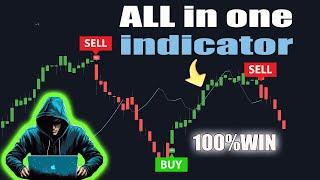 HIGHLY PROFITABLE TradingView Indicators You Won't Believe Exist?