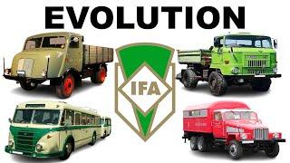 Evolution of IFA cars