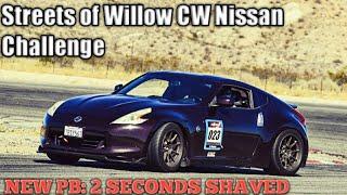 Streets Of Willow -CW 3/28 Nissan Challenge 2021