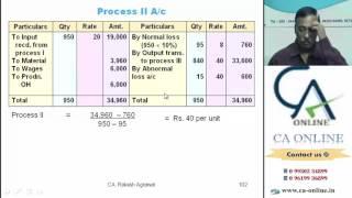 IPCC COSTING REVISION BY RAKESH AGRAWAL