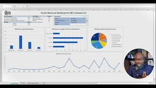 How To Create An HR Dashboard in Excel in 2024 | FREE HR Dashboard INCLUDED #hranalytics #analytics