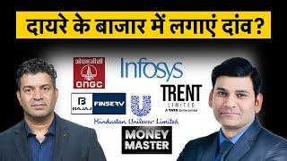 Power Grid, HUL, Infosys, IndusInd Bank, Trent, ONGC, Titan, Bajaj Finance share पर क्या करें?