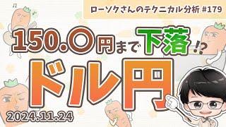 【売りのチャンス】ドル円 最新 予想！どこから売ればいいのか？分かりやすく解説！【FX ローソクさんのテクニカル分析 #179】