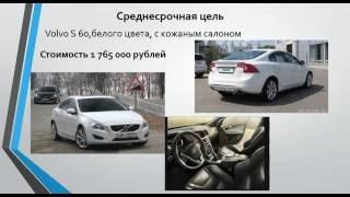 Постановка целей,как и для чего.22.09.16. Яна Маркова