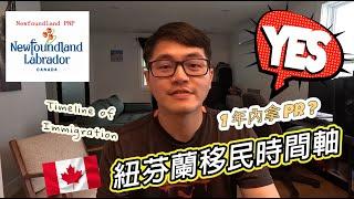 加拿大紐芬蘭移民 I 時間軸大公開 I 1年內拿到PR!!?