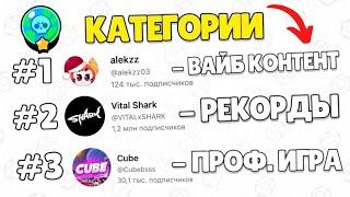 Ютуберы по Категориям в Бравл Старс!