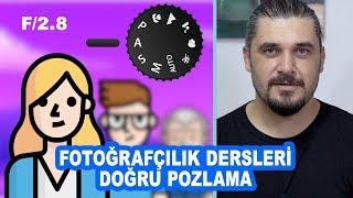 Fotoğrafçılık Dersleri, Doğru Pozlama Diyafram Öncelikli Mod (A Modu)