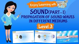 Propagation of Sound: Sound Waves For Kids | Tutway