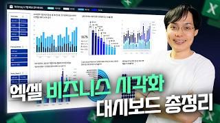 [직장인 필수] 엑셀 대시보드, 이 영상으로 마스터하세요! | 2시간 완성 총정리 특강 (엑셀 모든 버전 가능)