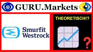 ️ Smurfit Westrock Plc (SW) - Aktienanalyse, Ticker SW Prognose von GURU.Markets​ 