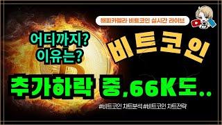 비트코인 실시간, 비트코인 추가 하락 중. 66K도 깨지나? 어디까지? 이유는  7/30 점심#비트코인 #비트코인실시간 #이더리움 #리플 #cryptocurrency #차트분석