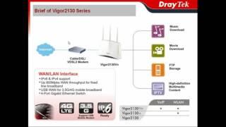 DrayTek | Vigor2130 Router Series - Review | draytekvietnam.com